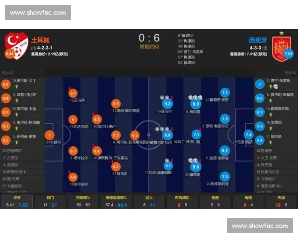 梅里诺：空当嗅觉成就射手路，誓续进球势头