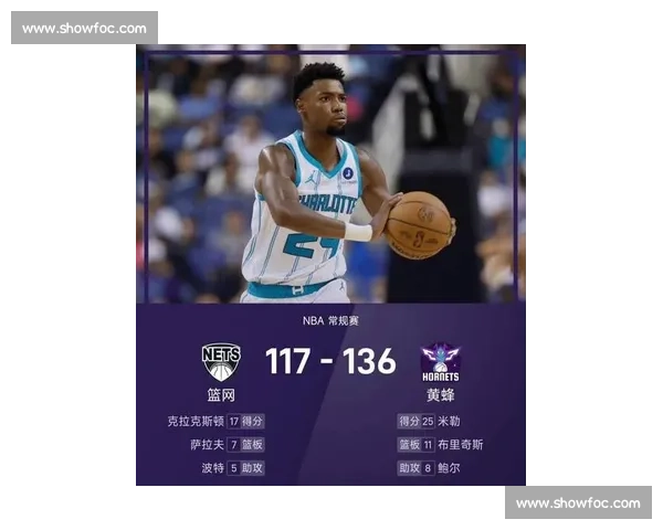 2025 阿联酋 NBA 杯最美球场：黄蜂青绿秘境的艺术密码