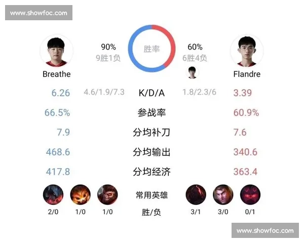 欧战焦点对决莱比锡迎战摩纳哥谁能掌控比赛节奏与胜负走向前瞻分析